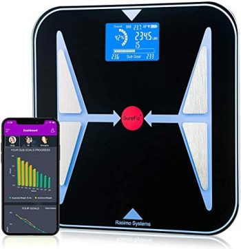 SureFiz Pro, Innovative, Super Smart, Whole Body Analysis AI, Unique, WiFi Scale with Complete Weight Loss and Weight Maintenance Comprehensive, and Holistic System with Food Analysis