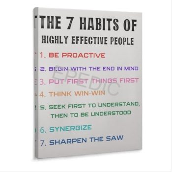 The 7 Habits of Highly Effective Become A Successful People Art Poster (4) Canvas Poster Wall Art Decor Print Picture Paintings for Living Room Bedroom Decoration Frame-style 24x32inch(60x80cm)